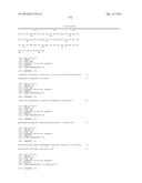 GLYCEROL 3- PHOSPHATE DEHYDROGENASE FOR BUTANOL PRODUCTION diagram and image