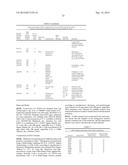 GLYCEROL 3- PHOSPHATE DEHYDROGENASE FOR BUTANOL PRODUCTION diagram and image
