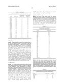 GLYCEROL 3- PHOSPHATE DEHYDROGENASE FOR BUTANOL PRODUCTION diagram and image