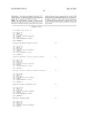 GLYCEROL 3- PHOSPHATE DEHYDROGENASE FOR BUTANOL PRODUCTION diagram and image