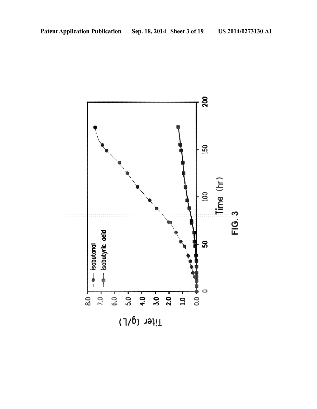 COMPETITIVE GROWTH AND/OR PRODUCTION ADVANTAGE FOR BUTANOLOGEN     MICROORGANISM - diagram, schematic, and image 04