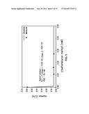 COMPETITIVE GROWTH AND/OR PRODUCTION ADVANTAGE FOR BUTANOLOGEN     MICROORGANISM diagram and image