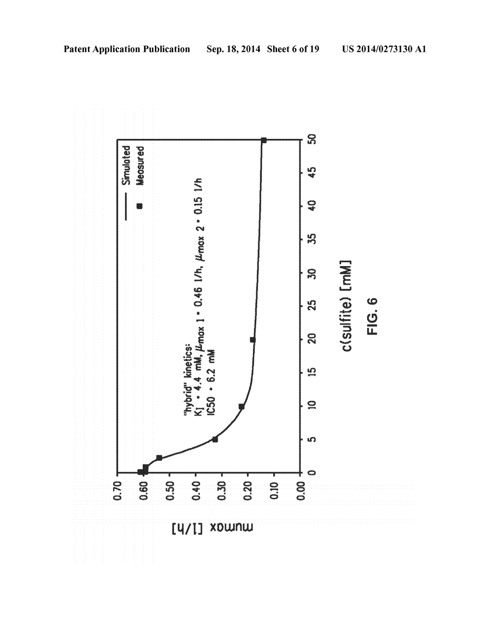 COMPETITIVE GROWTH AND/OR PRODUCTION ADVANTAGE FOR BUTANOLOGEN     MICROORGANISM - diagram, schematic, and image 07