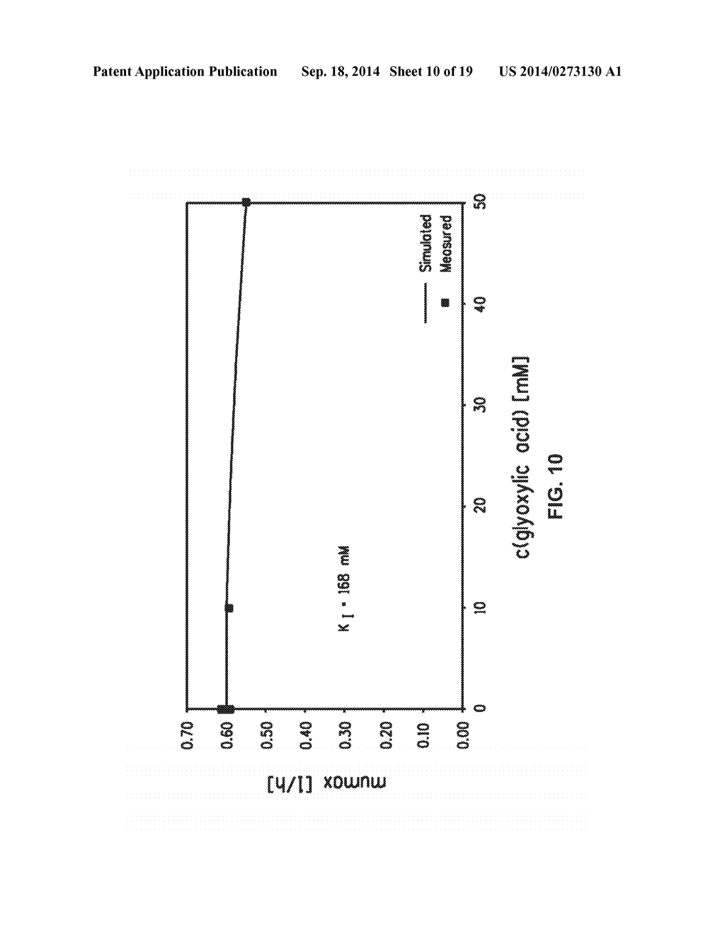 COMPETITIVE GROWTH AND/OR PRODUCTION ADVANTAGE FOR BUTANOLOGEN     MICROORGANISM - diagram, schematic, and image 11