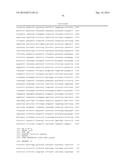 COMPETITIVE GROWTH AND/OR PRODUCTION ADVANTAGE FOR BUTANOLOGEN     MICROORGANISM diagram and image