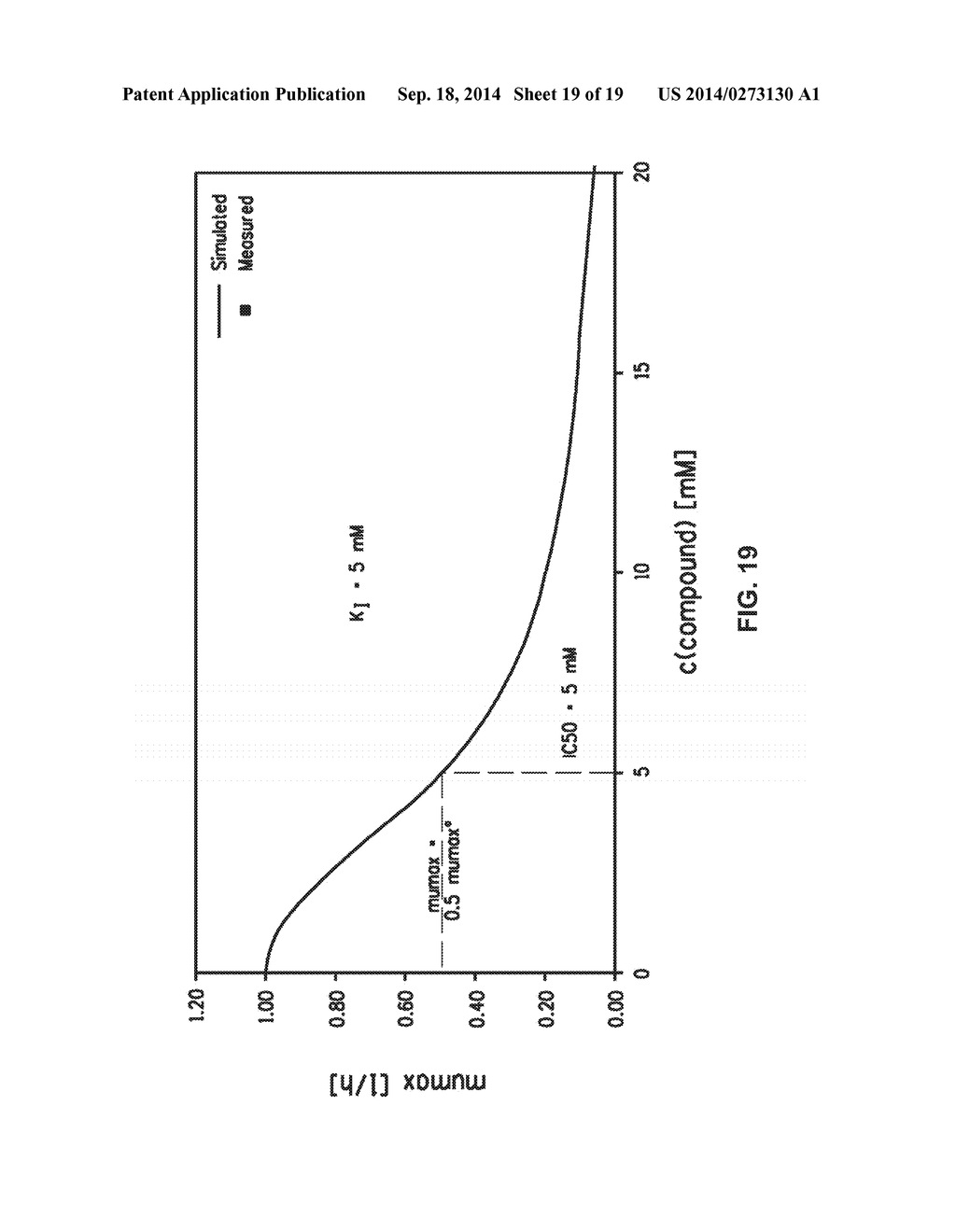 COMPETITIVE GROWTH AND/OR PRODUCTION ADVANTAGE FOR BUTANOLOGEN     MICROORGANISM - diagram, schematic, and image 20