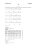 COMPETITIVE GROWTH AND/OR PRODUCTION ADVANTAGE FOR BUTANOLOGEN     MICROORGANISM diagram and image