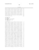 COMPETITIVE GROWTH AND/OR PRODUCTION ADVANTAGE FOR BUTANOLOGEN     MICROORGANISM diagram and image