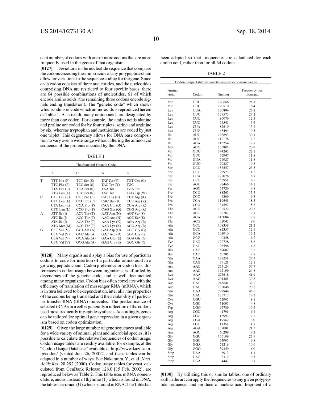 COMPETITIVE GROWTH AND/OR PRODUCTION ADVANTAGE FOR BUTANOLOGEN     MICROORGANISM - diagram, schematic, and image 30