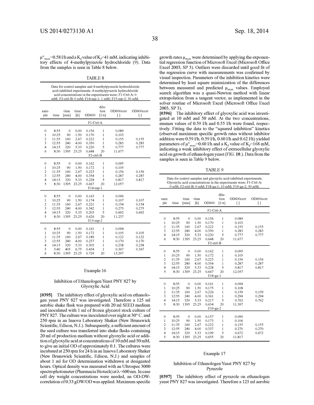 COMPETITIVE GROWTH AND/OR PRODUCTION ADVANTAGE FOR BUTANOLOGEN     MICROORGANISM - diagram, schematic, and image 58