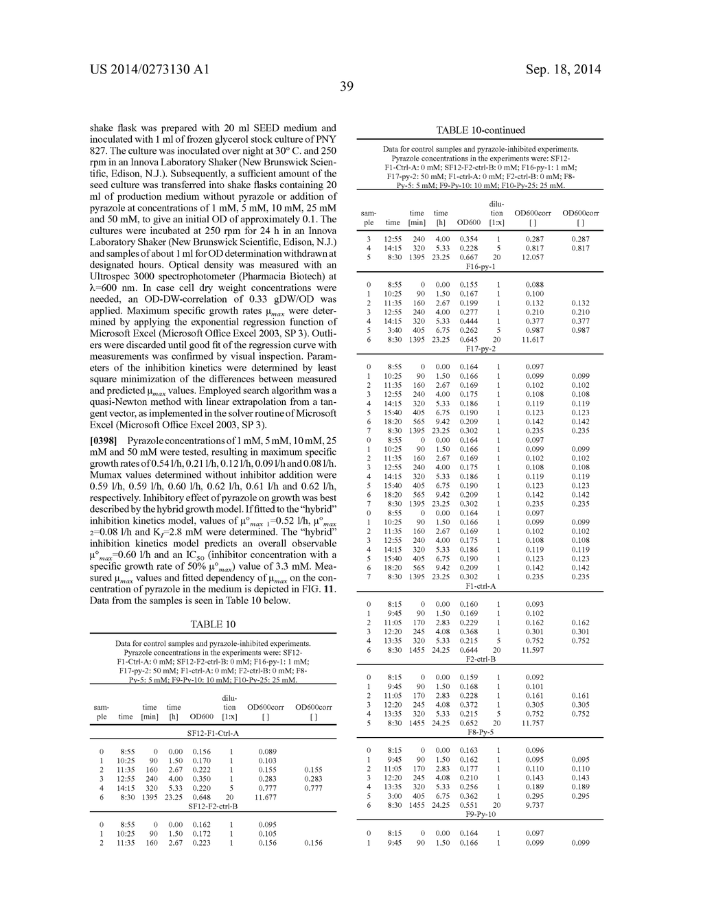 COMPETITIVE GROWTH AND/OR PRODUCTION ADVANTAGE FOR BUTANOLOGEN     MICROORGANISM - diagram, schematic, and image 59