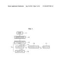 SUBSTRATE DETECTION DEVICE AND BIOFUEL CELL WITH SUBSTRATE DETECTION     FUNCTION diagram and image