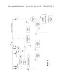 POINT OF CARE SENSOR SYSTEMS diagram and image