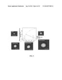 IMAGE ANALYSIS AND MEASUREMENT OF BIOLOGICAL SAMPLES diagram and image