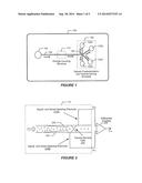 Electrokinetic Microfluidic Flow Cytometer Apparatuses with Differential     Resistive Particle Counting and Optical Sorting diagram and image