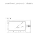 CONSERVED HBV AND HCV SEQUENCES USEFUL FOR GENE SILENCING diagram and image