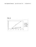 CONSERVED HBV AND HCV SEQUENCES USEFUL FOR GENE SILENCING diagram and image