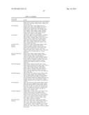 ENGINEERING OF SYSTEMS, METHODS AND OPTIMIZED GUIDE COMPOSITIONS FOR     SEQUENCE MANIPULATION diagram and image