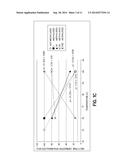 METHOD, PRODUCT, AND SYSTEM FOR QUANTIFYING THE METHYLATION STATUS OF A     NUCLEIC ACID IN A SAMPLE diagram and image