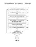 METHOD, PRODUCT, AND SYSTEM FOR QUANTIFYING THE METHYLATION STATUS OF A     NUCLEIC ACID IN A SAMPLE diagram and image