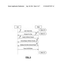 TRANSFERRING BLOOD GLUCOSE MEASURES SEAMLESSLY FROM A HANDHELD GLUCOSE     METER diagram and image