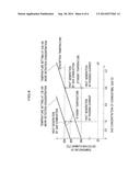 CATALYTIC COMBUSTION TYPED GAS SENSOR diagram and image