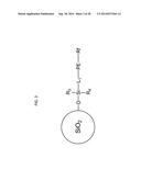 EPOXY CHEMISTRY DERIVED MATERIALS AS MIXED MODE CHROMATOGRAPHY MEDIA,     METHOD FOR THEIR SYNTHESIS AND USE diagram and image