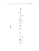 EPOXY CHEMISTRY DERIVED MATERIALS AS MIXED MODE CHROMATOGRAPHY MEDIA,     METHOD FOR THEIR SYNTHESIS AND USE diagram and image