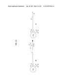 EPOXY CHEMISTRY DERIVED MATERIALS AS MIXED MODE CHROMATOGRAPHY MEDIA,     METHOD FOR THEIR SYNTHESIS AND USE diagram and image