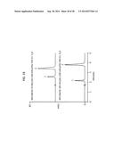 EPOXY CHEMISTRY DERIVED MATERIALS AS MIXED MODE CHROMATOGRAPHY MEDIA,     METHOD FOR THEIR SYNTHESIS AND USE diagram and image