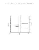 EPOXY CHEMISTRY DERIVED MATERIALS AS MIXED MODE CHROMATOGRAPHY MEDIA,     METHOD FOR THEIR SYNTHESIS AND USE diagram and image