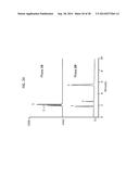 EPOXY CHEMISTRY DERIVED MATERIALS AS MIXED MODE CHROMATOGRAPHY MEDIA,     METHOD FOR THEIR SYNTHESIS AND USE diagram and image