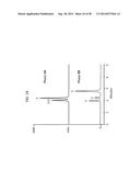 EPOXY CHEMISTRY DERIVED MATERIALS AS MIXED MODE CHROMATOGRAPHY MEDIA,     METHOD FOR THEIR SYNTHESIS AND USE diagram and image