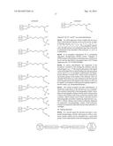 EPOXY CHEMISTRY DERIVED MATERIALS AS MIXED MODE CHROMATOGRAPHY MEDIA,     METHOD FOR THEIR SYNTHESIS AND USE diagram and image