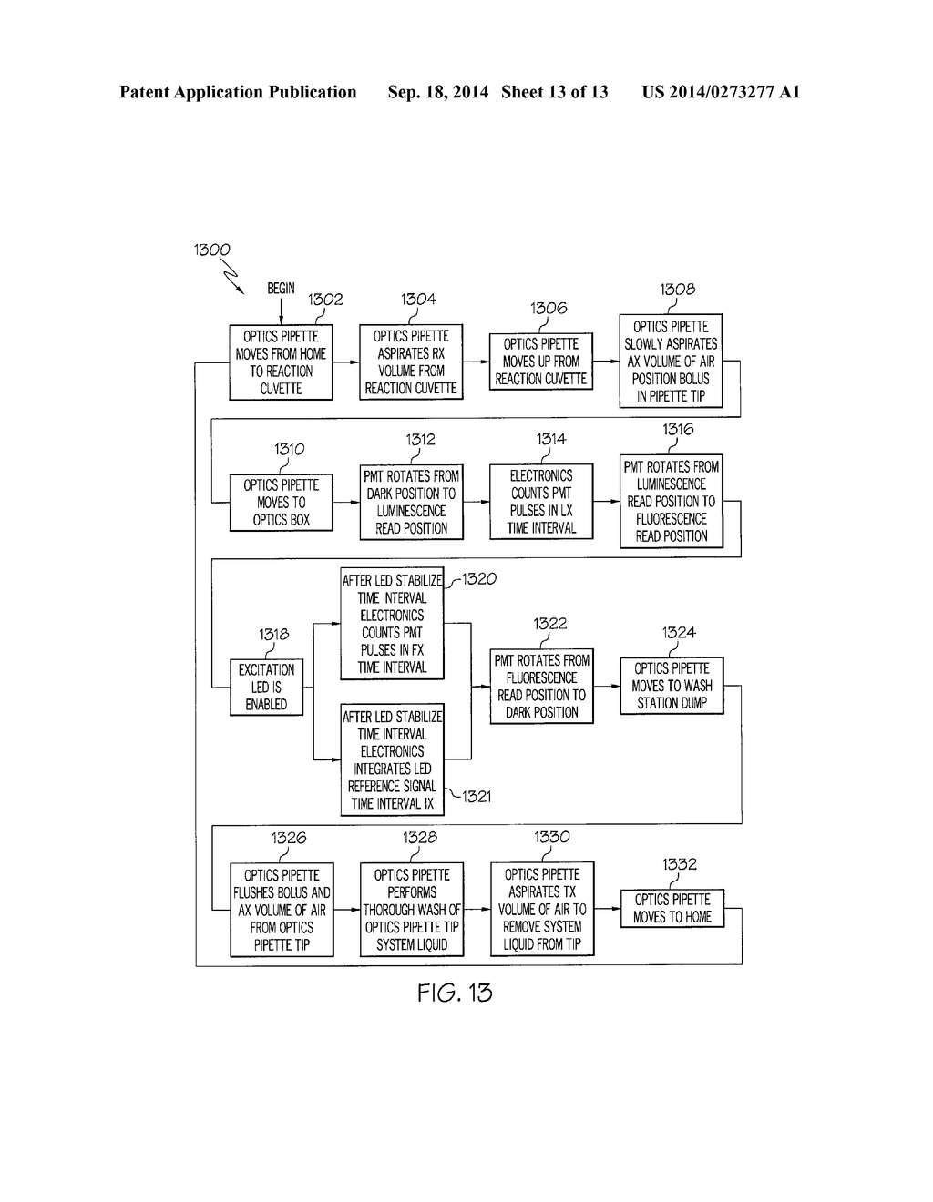 DEVICE AND ASSOCIATED METHODS FOR PERFORMING LUMINESCENCE AND FLUORESCENCE     MEASUREMENTS OF A SAMPLE - diagram, schematic, and image 14