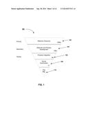 Optical Absorbers diagram and image