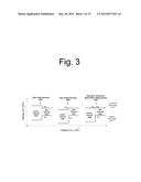 METHOD OF MANUFACTURE OF ADVANCED HETEROJUNCTION TRANSISTOR AND TRANSISTOR     LASER diagram and image