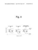 METHOD OF MANUFACTURE OF ADVANCED HETEROJUNCTION TRANSISTOR AND TRANSISTOR     LASER diagram and image