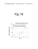 METHOD OF MANUFACTURE OF ADVANCED HETEROJUNCTION TRANSISTOR AND TRANSISTOR     LASER diagram and image