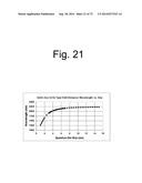 METHOD OF MANUFACTURE OF ADVANCED HETEROJUNCTION TRANSISTOR AND TRANSISTOR     LASER diagram and image