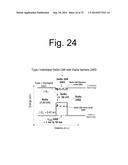 METHOD OF MANUFACTURE OF ADVANCED HETEROJUNCTION TRANSISTOR AND TRANSISTOR     LASER diagram and image