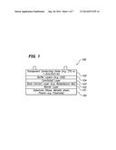 METHOD AND APPARATUS FOR DEPOSITING COPPER-INDIUM-GALLIUM SELENIDE     (CuInGaSe2-CIGS) THIN FILMS AND OTHER MATERIALS ON A SUBSTRATE diagram and image