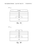 VTH CONTROL METHOD OF MULTIPLE ACTIVE LAYER METAL OXIDE SEMICONDUCTOR TFT diagram and image