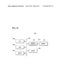 METHOD FOR FABRICATING A SEMICONDUCTOR DEVICE diagram and image