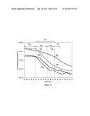 EPITAXIAL GROWTH OF DOPED FILM FOR SOURCE AND DRAIN REGIONS diagram and image