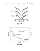 LIGHT INDUCED NANOWIRE ASSEMBLY diagram and image