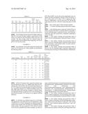 Formulations And Methods For Surface Cleaning And Passivation of CdTe     Substrates diagram and image