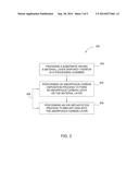 CARBON FILM HARDMASK STRESS REDUCTION BY HYDROGEN ION IMPLANTATION diagram and image