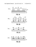 TRACK PROCESSING TO REMOVE ORGANIC FILMS IN DIRECTED SELF-ASSEMBLY     CHEMO-EPITAXY APPLICATIONS diagram and image