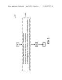 TRACK PROCESSING TO REMOVE ORGANIC FILMS IN DIRECTED SELF-ASSEMBLY     CHEMO-EPITAXY APPLICATIONS diagram and image